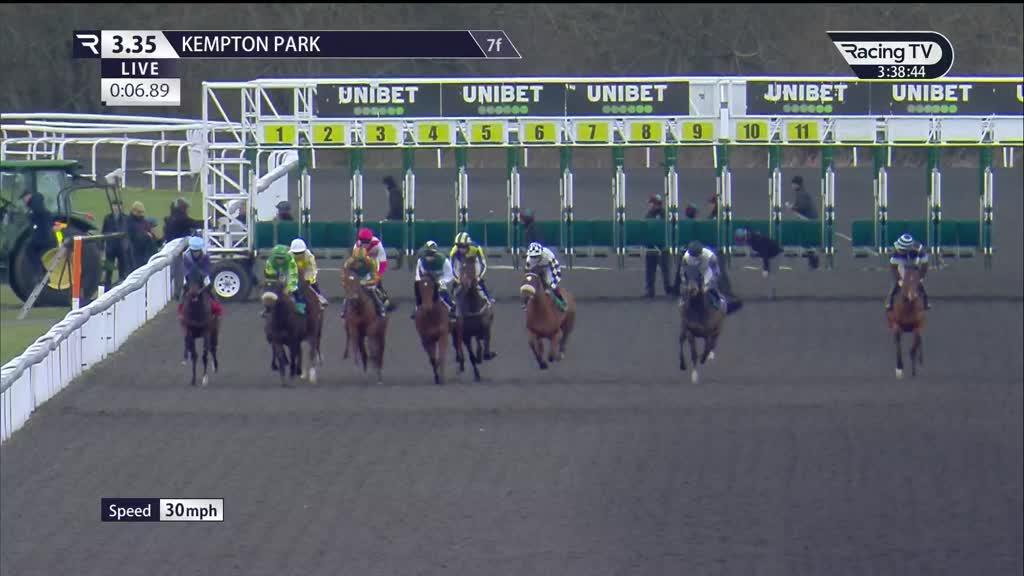 Yesterday's Horse Racing Results Racing TV