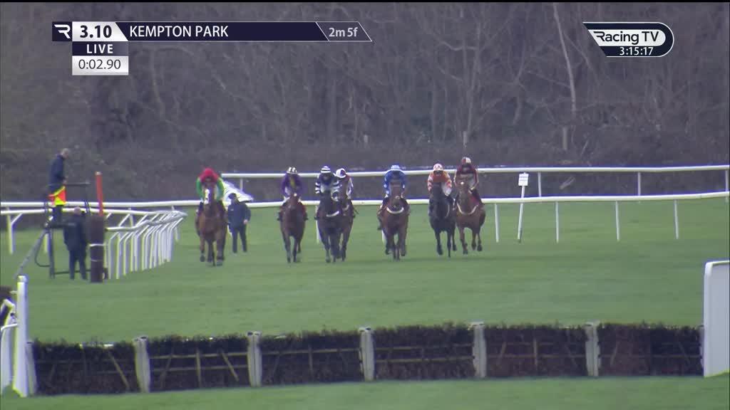 Today's Horse Racing Results Racing TV