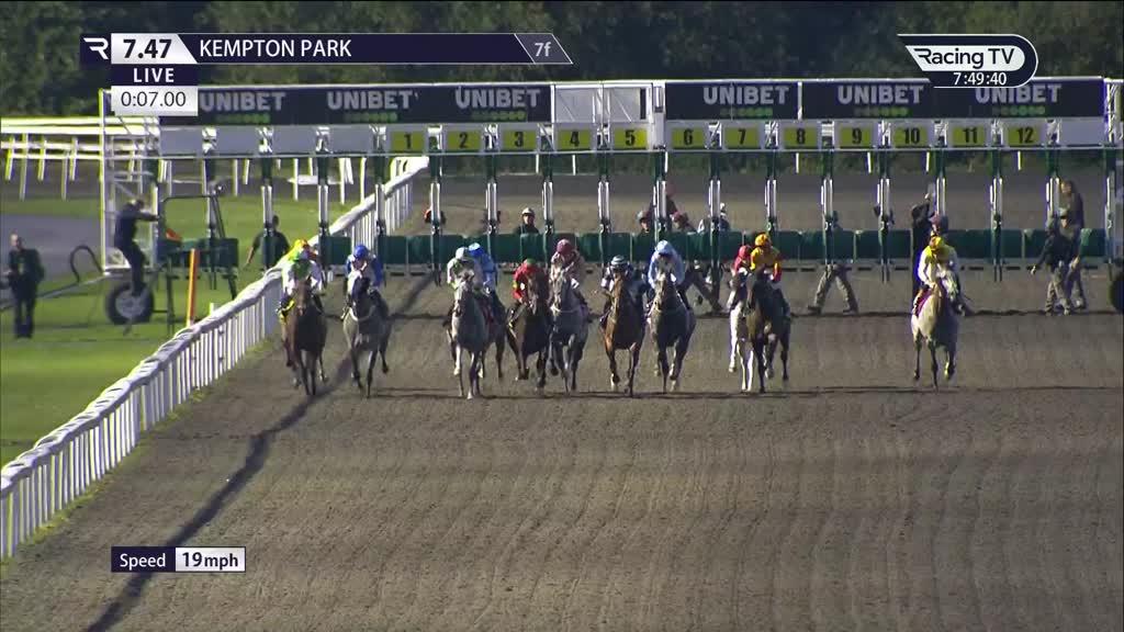 UniBet app overzicht